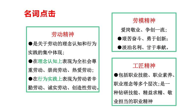 综合探究二 践行社会责任促进社会进步 课件-2020-2021学年高一政治统编版（2019）必修二03