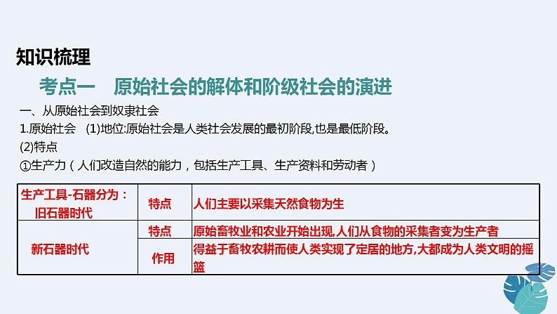 部编版高中政治必修一第一课：社会主义从空想到科学、从理论到实践的发展复习课件07