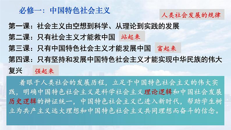 部编版高中政治必修一：中国特色社会主义-教材宏观逻辑和理论逻辑分析课件第7页