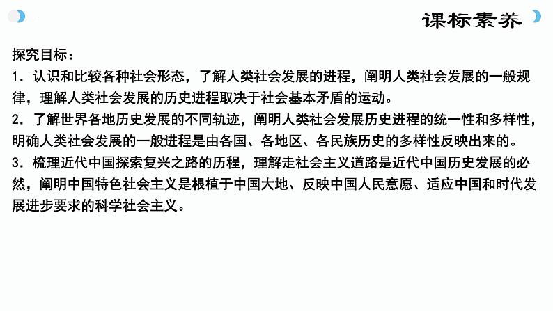 部编版高中政治必修一综合探究一：回看走过的路-比较别人的路-远眺前行的路课件第2页