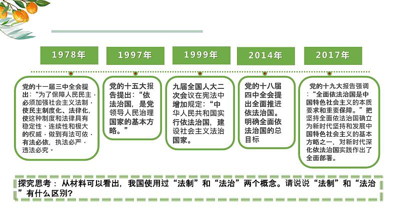 7.2 全面依法治国的总目标与原则 课件-【新教材】2020-2021学年高中政治统编版必修三（共25张PPT）02