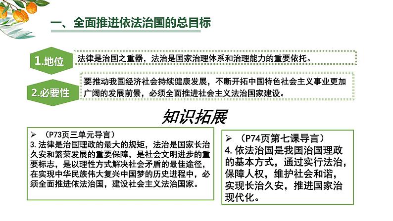 7.2 全面依法治国的总目标与原则 课件-【新教材】2020-2021学年高中政治统编版必修三（共25张PPT）07