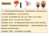 统编版高中思想政治选择性必修三13.2《超前思维的方法与意义》PPT课件