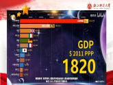 4.2《实现中华民族伟大复兴的中国梦》课件PPT