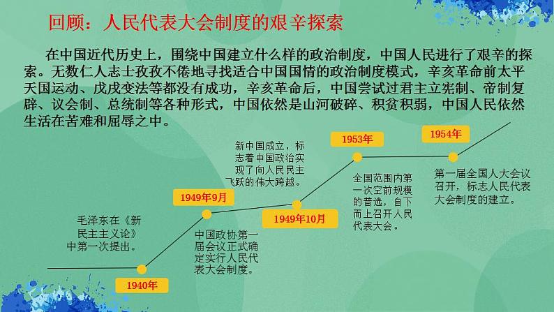 1.2我国的政权组织形式高二政治课件（统编版选择性必修1） 课件+素材06