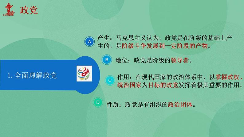 1.3政党和利益集团高二政治课件（统编版选择性必修1） 课件+素材05