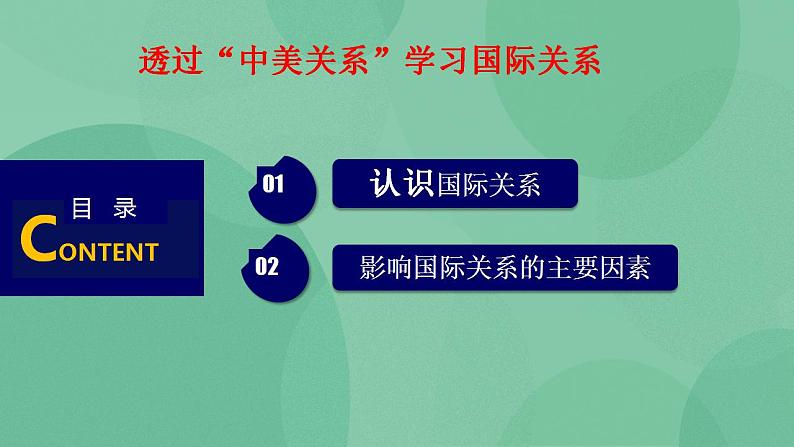 3.2国际关系高二政治课件（统编版选择性必修1） 课件+素材02