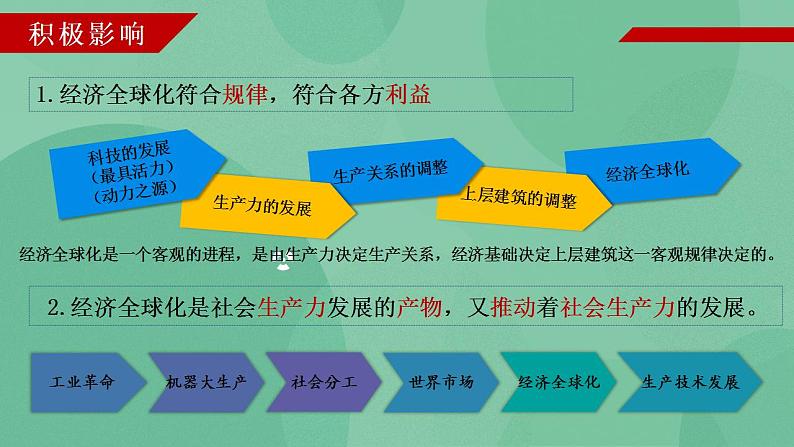 6.2日益开放的世界经济高二政治课件（统编版选择性必修1） 课件+素材06