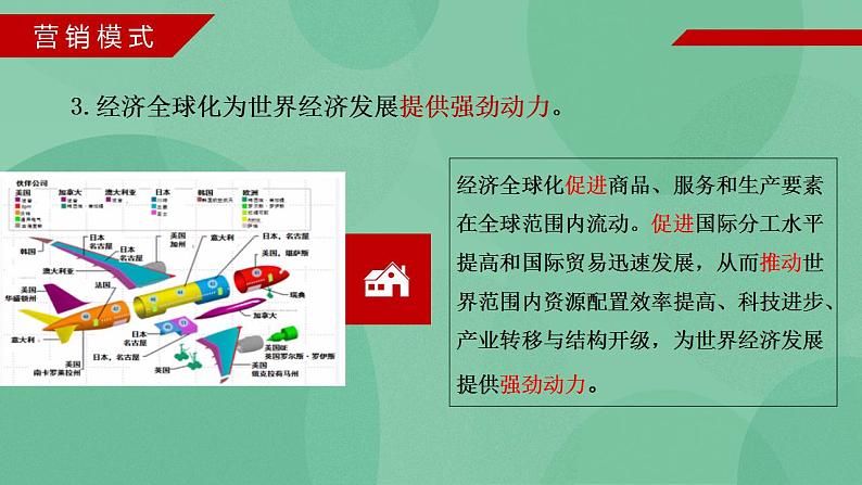 6.2日益开放的世界经济高二政治课件（统编版选择性必修1） 课件+素材07