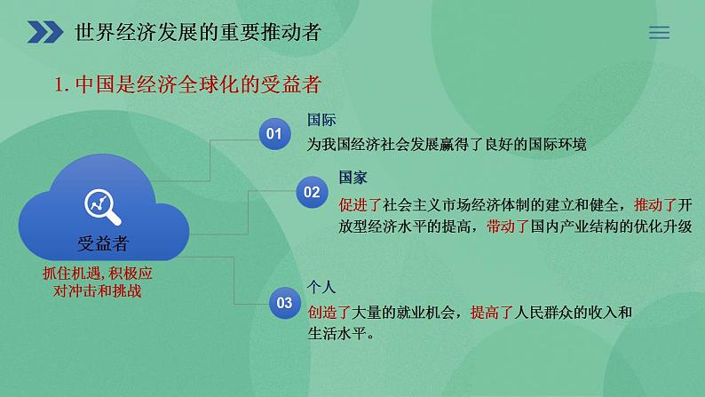 7.2做全球发展的贡献者高二政治课件（统编版选择性必修1） 课件+素材07