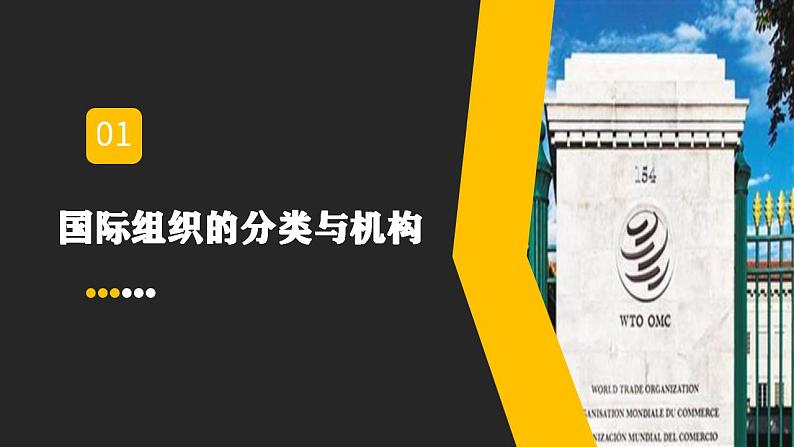 8.1日益重要的国际组织高二政治课件（统编版选择性必修1） 课件+素材04