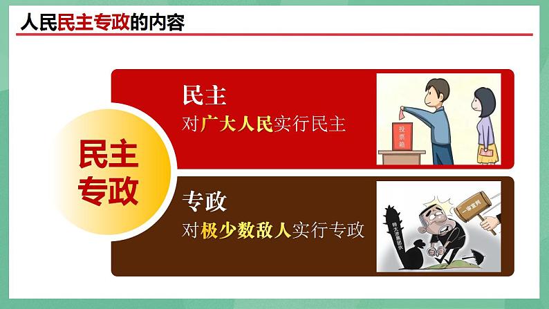 4.2坚持人民民主专政第6页