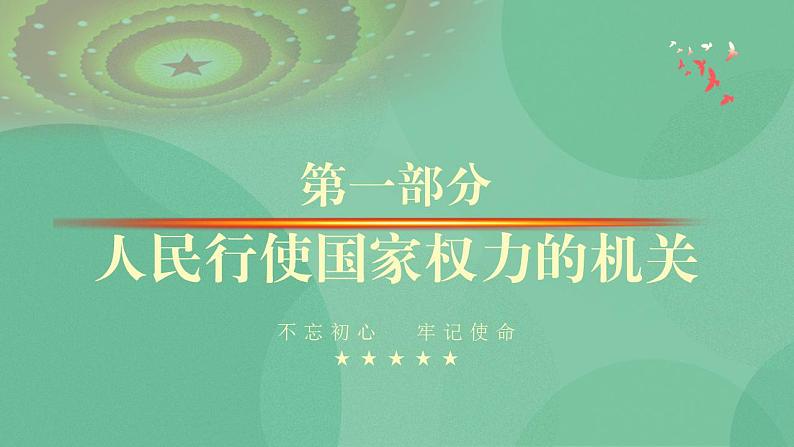 5.1 人民代表大会：我国的国家权力机关教学设计+课件+课堂检测（统编版必修3）04