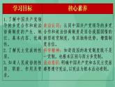 6.1 中国共产党领导的多党合作和政治协商制度 课件+课堂检测（统编版必修3）