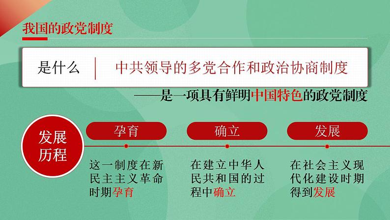 6.1 中国共产党领导的多党合作和政治协商制度 课件+课堂检测（统编版必修3）06