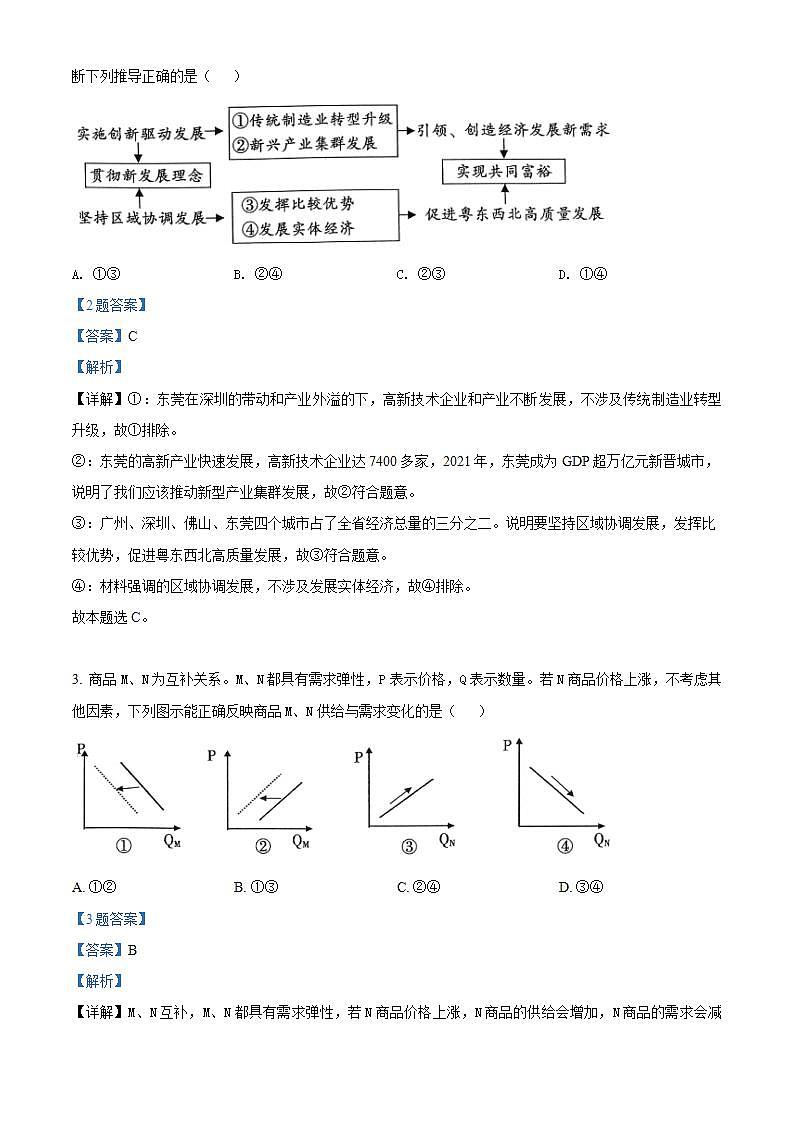 广东省韶关市2022届高三综合测试（二） 政治第2页