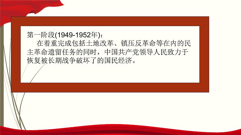 1.1 中华人民共和国成立前各种政治力量 课件3必修三政治与法治07
