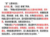 1.1 中华人民共和国成立前各种政治力量 课件1必修三政治与法治