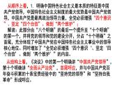 1.1 中华人民共和国成立前各种政治力量 课件1必修三政治与法治