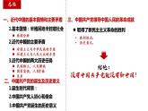 1.1 中华人民共和国成立前各种政治力量 课件6必修三政治与法治