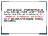 1.1 中华人民共和国成立前各种政治力量 课件10必修三政治与法治