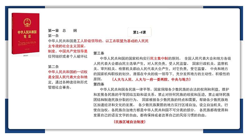 1.1 中华人民共和国成立前各种政治力量 课件10必修三政治与法治05