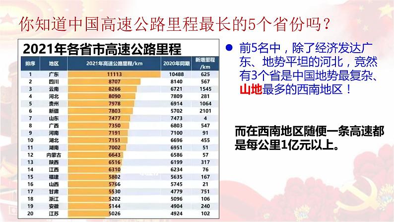 2.1始终坚持以人民为中心 课件 9必修三政治与法治02