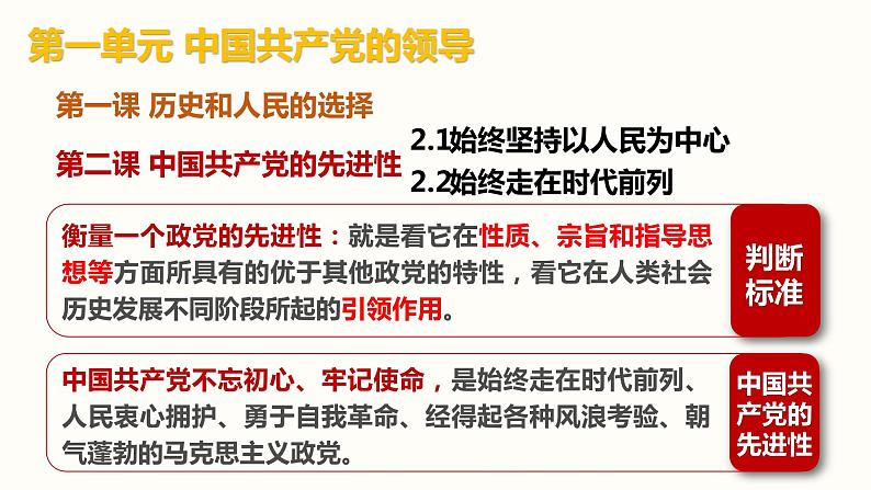 2.1始终坚持以人民为中心 课件 1必修三政治与法治02