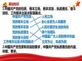 2.1始终坚持以人民为中心 课件 1必修三政治与法治