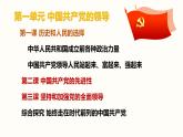 1.1 中华人民共和国成立前各种政治力量 课件5必修三政治与法治