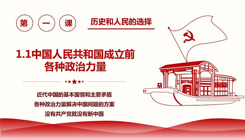 1.1 中华人民共和国成立前各种政治力量 课件5必修三政治与法治03