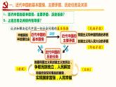 1.1 中华人民共和国成立前各种政治力量 课件5必修三政治与法治
