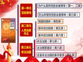 1.1 中华人民共和国成立前各种政治力量 课件7必修三政治与法治