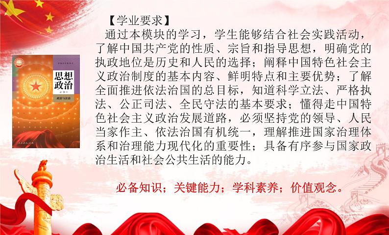 1.1 中华人民共和国成立前各种政治力量 课件7必修三政治与法治第2页