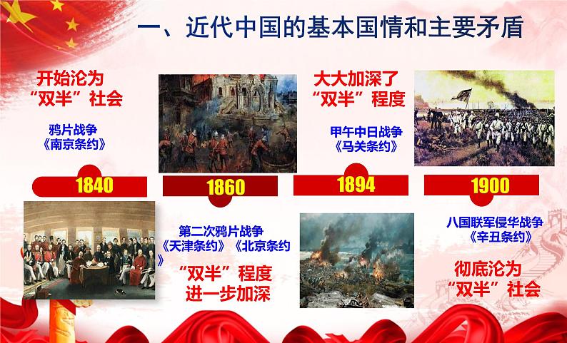 1.1 中华人民共和国成立前各种政治力量 课件7必修三政治与法治第8页