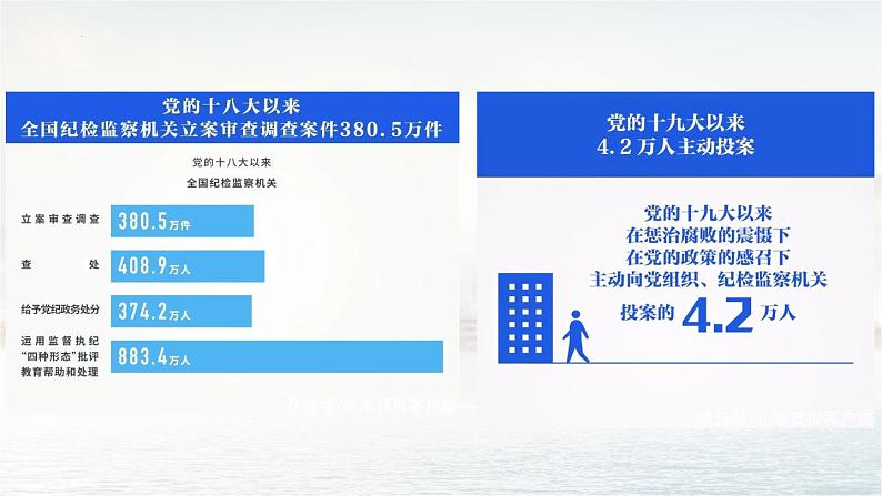 2.1始终坚持以人民为中心 课件 8必修三政治与法治第8页