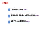 2.2 始终走在时代前列 课件 3必修三