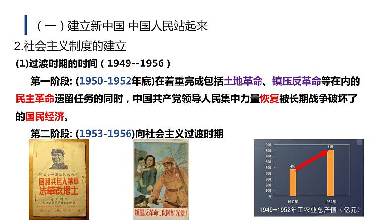 1.2中国共产党领导人民站起来、富起来、强起来 课件 3必修三政治与法治第8页