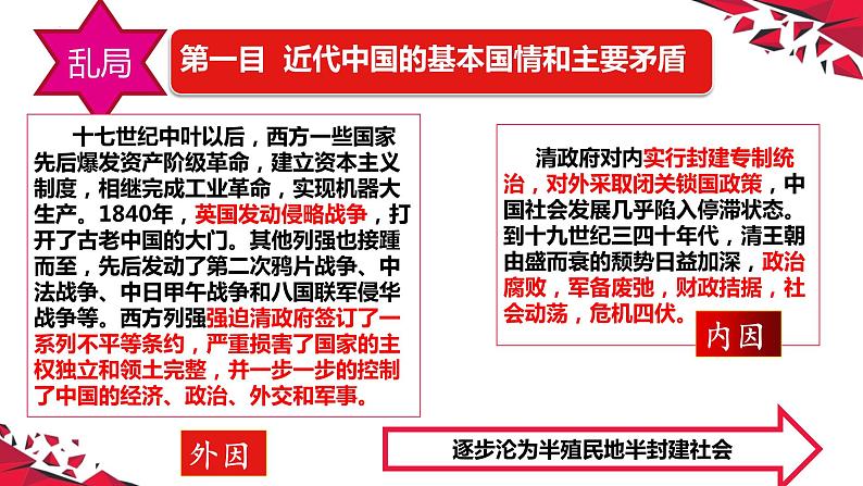 1.1 中华人民共和国成立前各种政治力量 课件4必修三政治与法治第4页