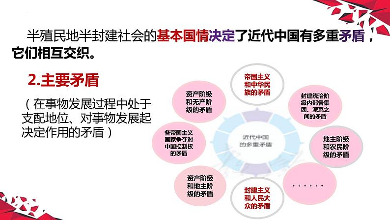 1.1 中华人民共和国成立前各种政治力量 课件4必修三政治与法治第6页