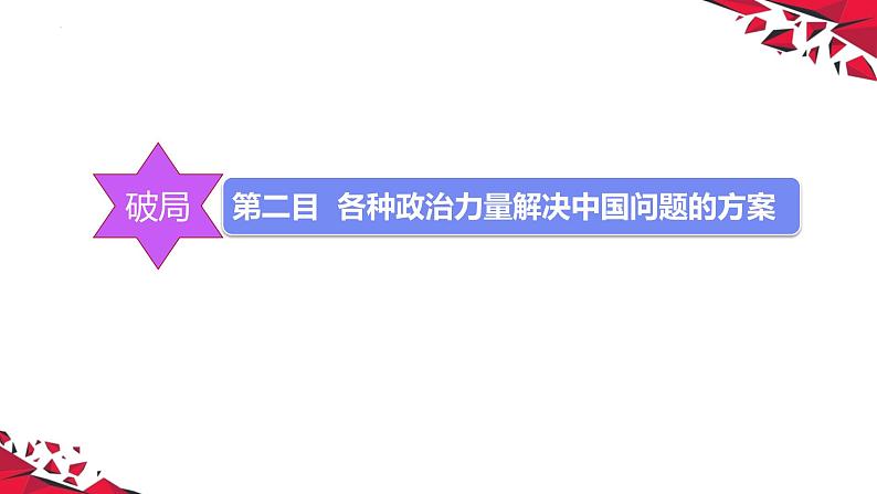 1.1 中华人民共和国成立前各种政治力量 课件4必修三政治与法治第8页