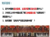 1.1 中华人民共和国成立前各种政治力量 课件8必修三政治与法治