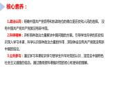 1.1 中华人民共和国成立前各种政治力量 课件8必修三政治与法治