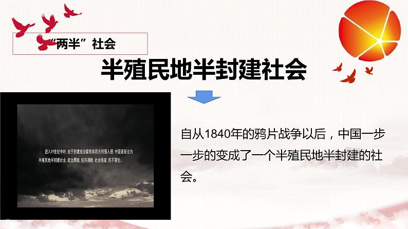 1.1 中华人民共和国成立前各种政治力量 课件11必修三政治与法治第8页