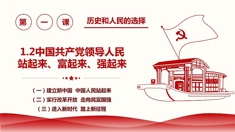 1.2中国共产党领导人民站起来、富起来、强起来 课件 4必修三政治与法治第2页