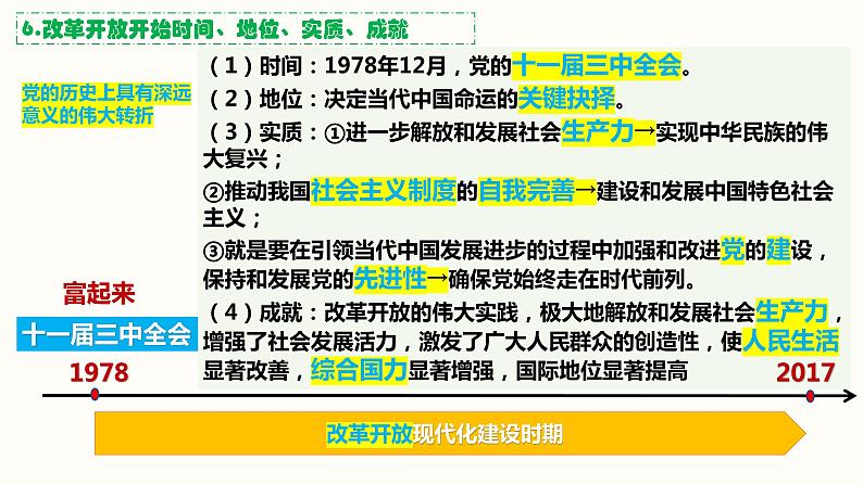 1.2中国共产党领导人民站起来、富起来、强起来 课件 4必修三政治与法治第8页