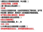 1.2中国共产党领导人民站起来、富起来、强起来 课件 2必修三政治与法治