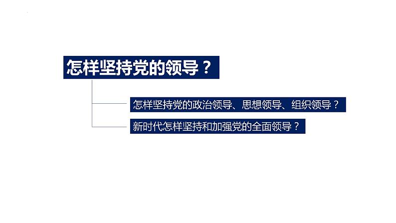 3.1坚持党的领导课件 8必修三政治与法治第2页