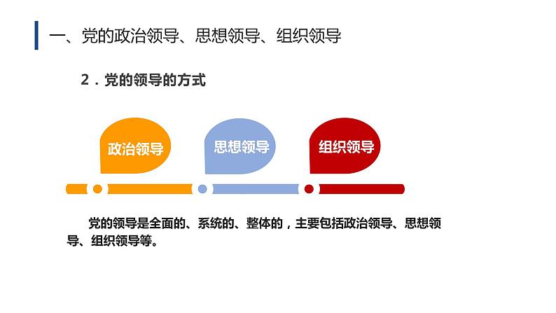 3.1坚持党的领导课件 8必修三政治与法治第6页