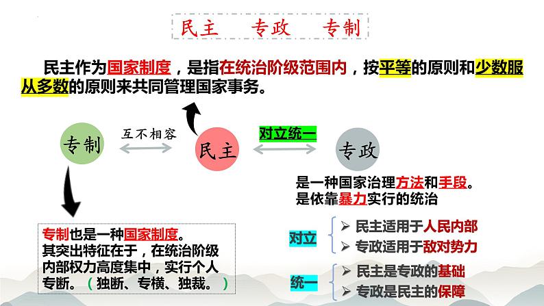 4.2  坚持人民民主专政课件 3必修三05